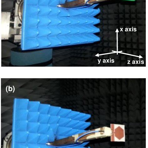 Customized hexagon-shaped printed monopole antenna radiation pattern ...