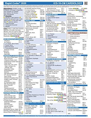 Icd Codes Quick Reference Charts For Cardiology Coding The