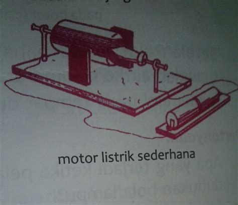 Cara Membuat Motor Listrik Sederhana Fisika Reviewmotors Co