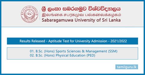 Sabaragamuwa University (Sports Degree) Aptitude Test Results 2022