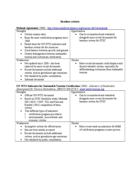 PDF SWOT Analysis Of Standards DOKUMEN TIPS