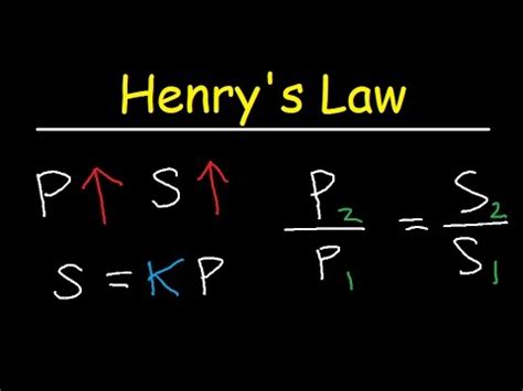 Henry S Law Explained Gas Solubility Partial Pressure Chemistry