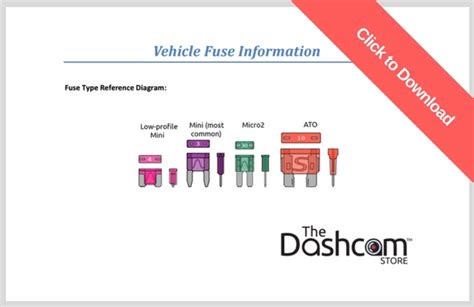 How To Identify Your Vehicles Fuse Type When Installing A Dashcam