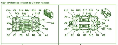 2003 Chevrolet Suburban 5 3L 4WD Steering Column Fuse Box Diagram