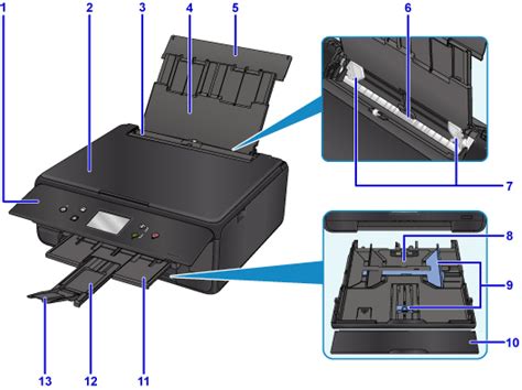 Canon Pixma Manuals Ts6000 Series Front View