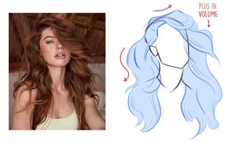 ZEPHY La Méthode Complète pour Dessiner des Cheveux