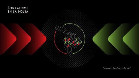 LLELB TUTORIAL TC2000 MULTIPLES GRAFICAS YouTube