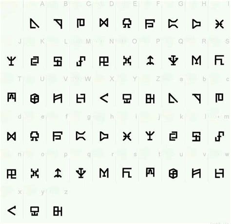 Writing Systems And Alphabet Symbols