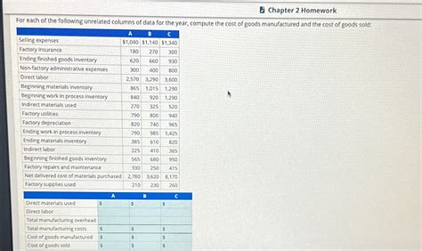 Solved Chapter Homeworkfor Each Of The Following Chegg