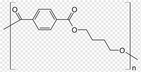 Polybutylene Terephthalate Polyethylene Terephthalate Polylactic Acid