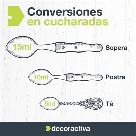 Conversiones Baby Care Health