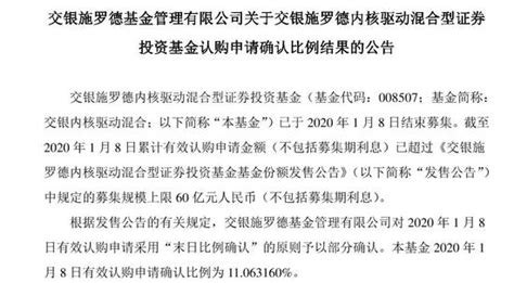 爆款周：本周已有四只股基一日罄 周五有望再掀热潮股基新浪财经新浪网