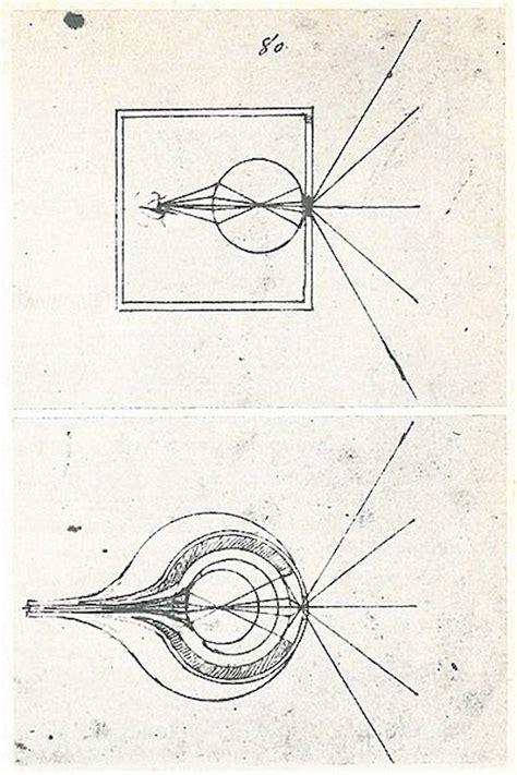 The History of Camera Obscura and How It Was Used to Create Art