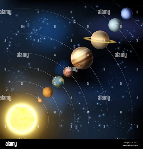 Planets all orbit earth hi-res stock photography and images - Alamy