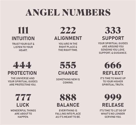 Angel Number 2222 – The Number of a Holistic Approach | UnifyCosmos.com