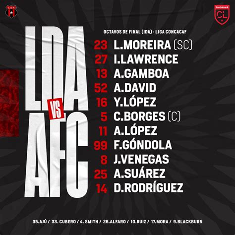 Alajuelense Oficial On Twitter Estos Son Los Leones