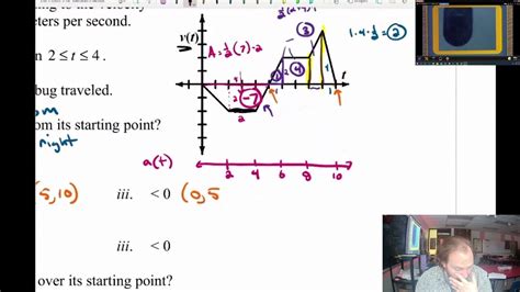 Cpm Ap Calculus Chapter 3 Review Answer Guide Youtube