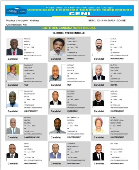 Rdc La Ceni Publie La Liste D Finitive Des Candidats L Lection