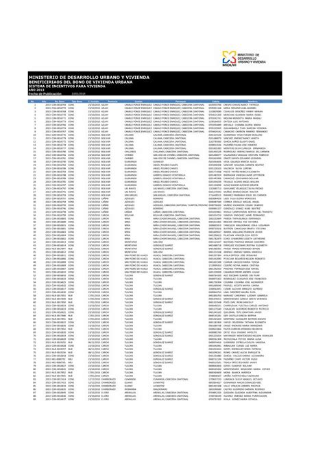 PDF MINISTERIO DE DESARROLLO URBANO Y VIVIENDA MINISTERIO DE