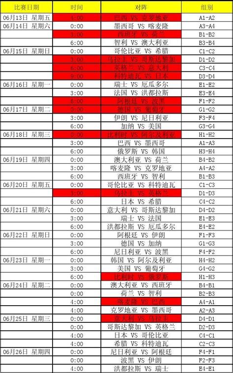 2014年巴西世界杯赛程表球迷实用word文档在线阅读与下载无忧文档