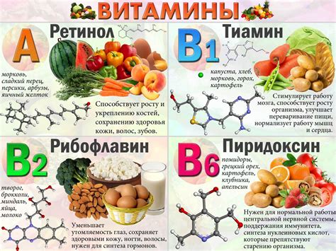 Картинки для детей витамины (35 фото) скачать бесплатно