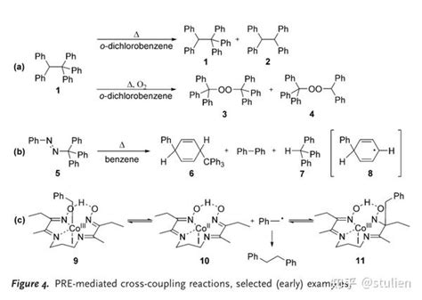持久自由基效应在有机合成中的应用2 知乎