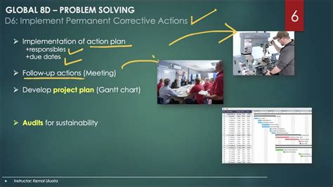 8d Problem Solving Method D6 Implement Permanent Corrective Action