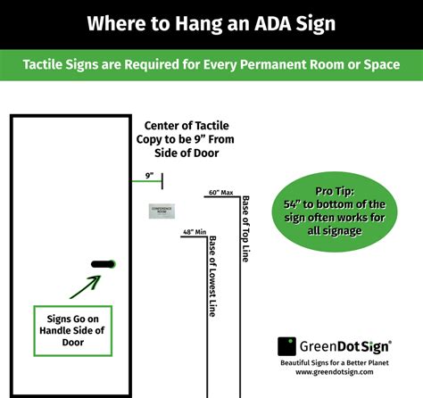 Easy Ada Sign Height Tips Sign Installation Guide