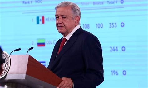 Anuncia Amlo Que Aerol Nea De La Sedena Se Llamar Mexicana