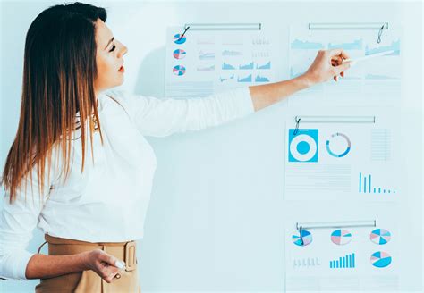 Three Data Visualizations that Answer CPG Retail Buyers' Questions