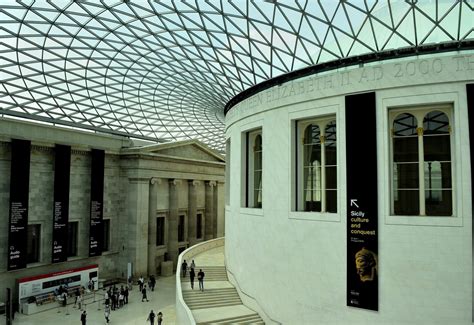 The 20 Best Museums of Europe to Visit for Art, Culture & History