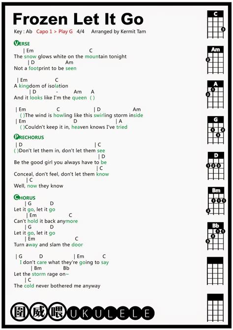 Let It Be Ukulele Chords Edu Svet Gob Gt