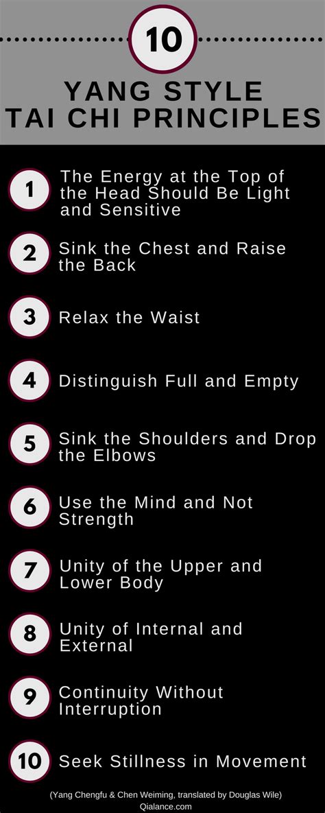 The 10 essential Yang style Tai Chi principles in Chinese & translated