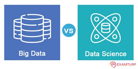 Big Data Vs Data Science Characteristics And Key Comparisons