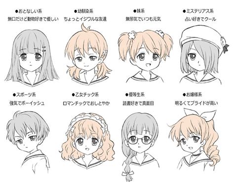 かわいいキャラクターの描き方 簡単！ワンポイントレッスン アニメの描き方 マンガヘア イラスト