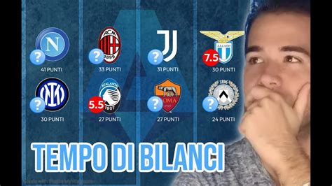 Napoli Che Stagione Juventus E Inter Tornano In Gioco Attenzione A