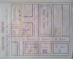 Portafolio Virtual Del Estudiante 2A II BIMESTRE CROQUIS