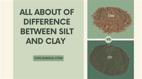 Difference Between Silt And Clay Silt Clay What Is Clay