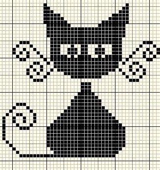 A Black And White Cross Stitch Pattern With A Cat On It S Head In The