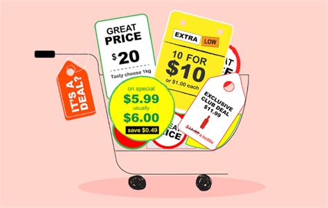 Is Woolworths’ Everyday Rewards card worth it? - Consumer NZ