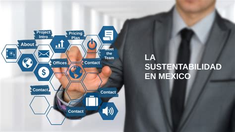 La Sustentabilidad En México By Aracely Zamora On Prezi