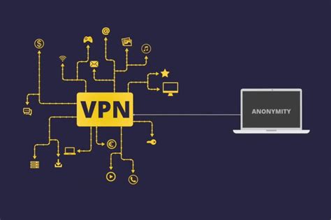 Benefits Of Using A Vpn Virtual Private Network Man Of Many