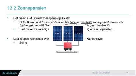 Selectie Van De Beste Omvormer Zonnepanelen Voor Jouw Huis Seqmag