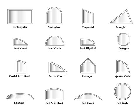 Shapes For Special Shapes Windows Shaped Windows Shapes Windows