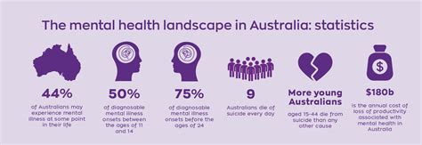 impact report breakthrough mental health research foundation