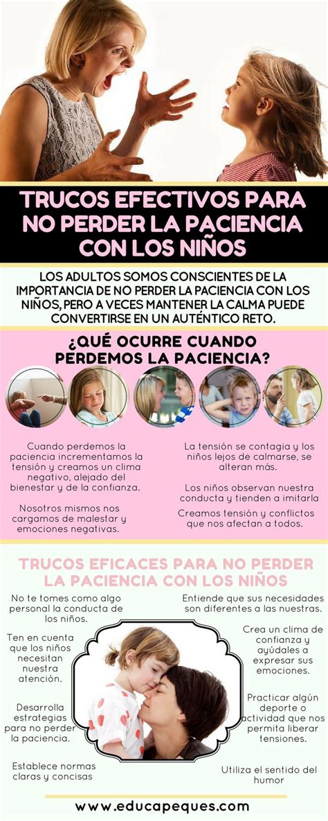 Infografías Educativas Educacion Emocional Infantil Educacion Emocional Familia Y Educacion