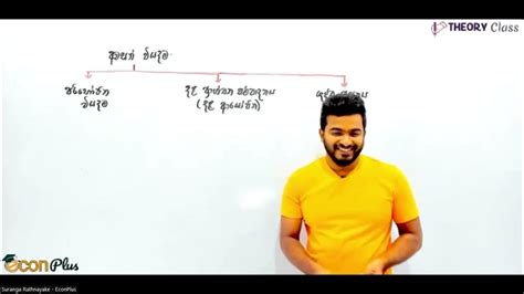 ජාතික ගිණුම් Day 12 National Accounting Econ Lesson 5 ආර්ථික