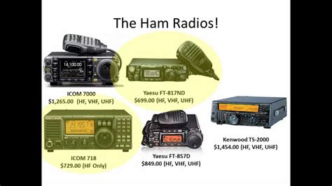 So You Want A Ham Radio For Emergency Communications Youtube