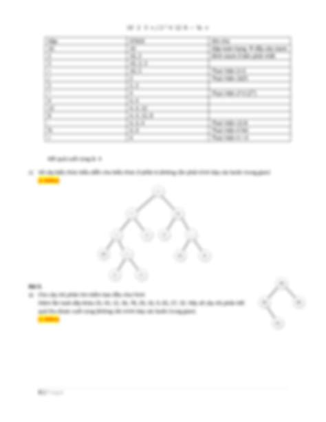 Solution Solution Dsa Test Studypool