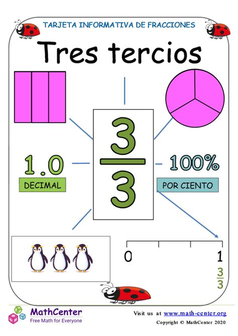 Tercer Grado Hojas de aprendizaje Fracciones en la Recta Númerica